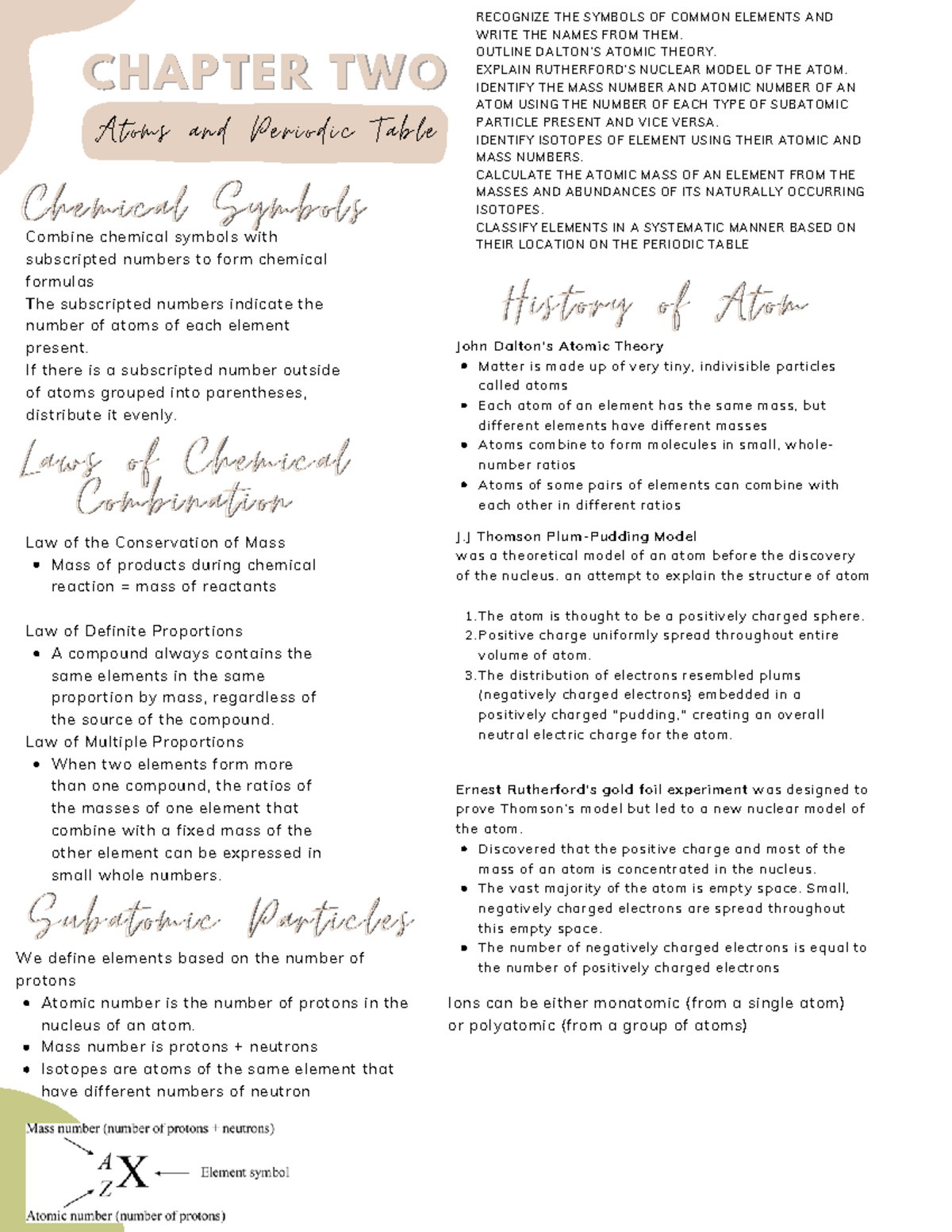 CHEM 1310 CH - Notes - CHAPTER TWOCHAPTER TWO Atoms and Periodic Table ...