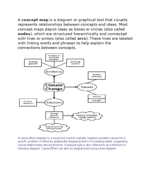 Essay#2 - n/a - Different Types of Assessment along with its Influence ...