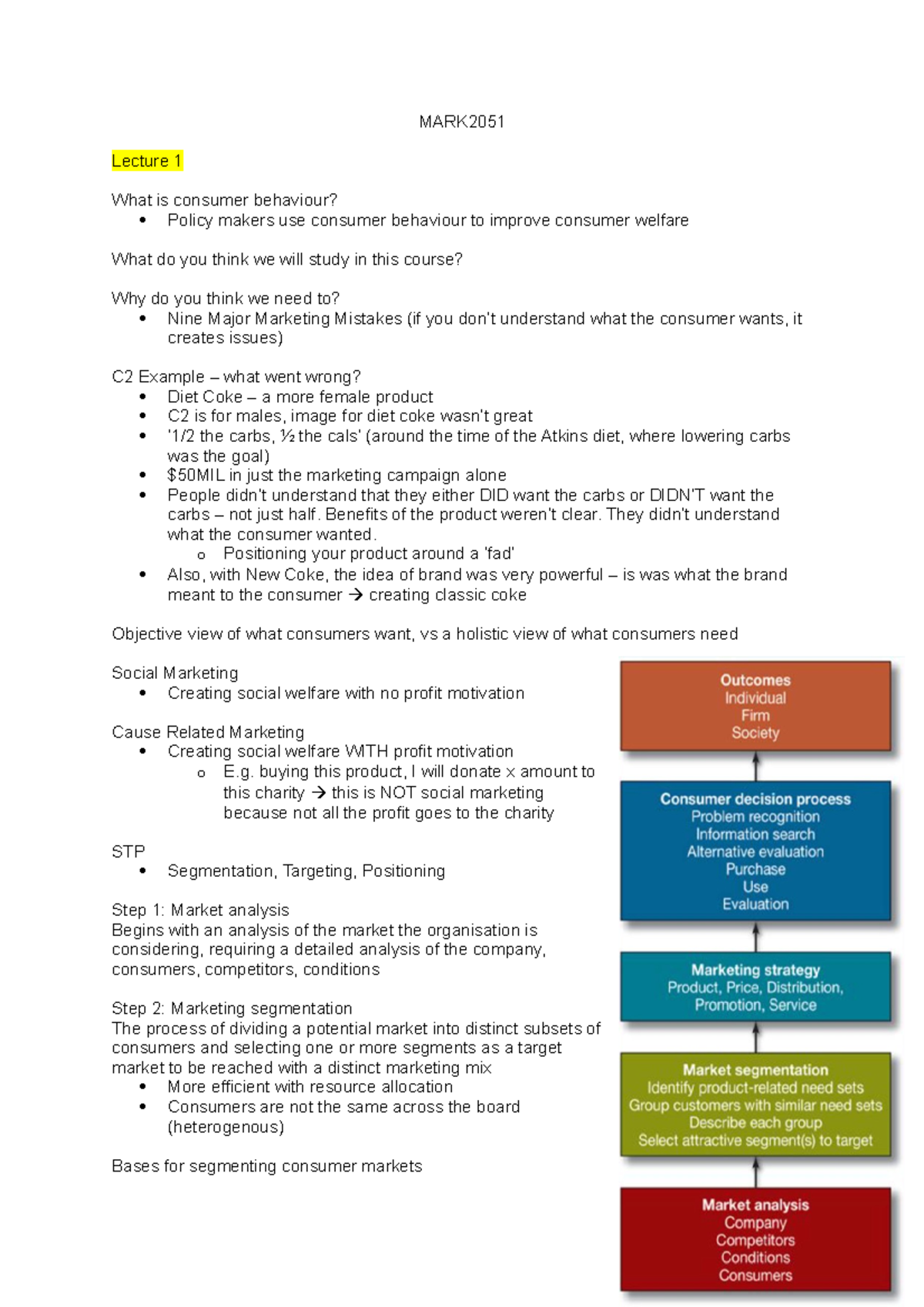 MARK2051-Lecture-Notes - MARK Lecture 1 What is consumer behaviour ...