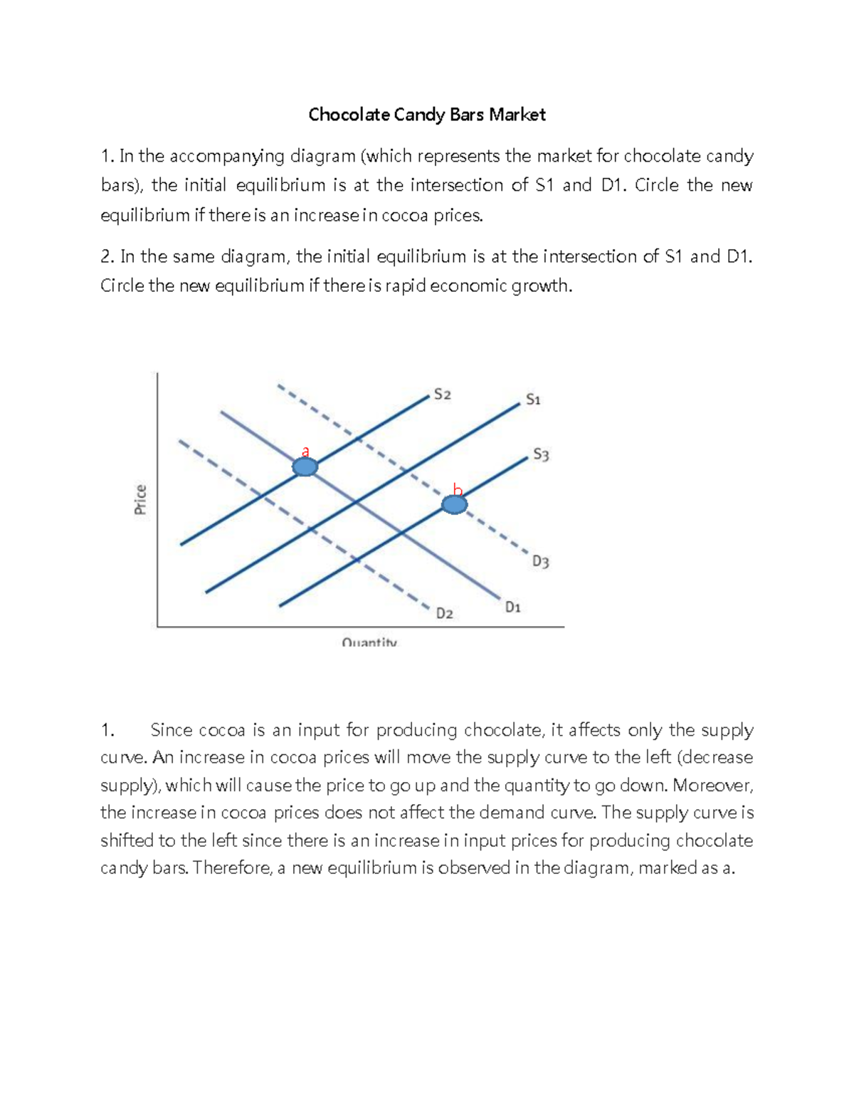 Module 8 Short Problem 1060 Chocolate Cndy Bars Market Chocolate