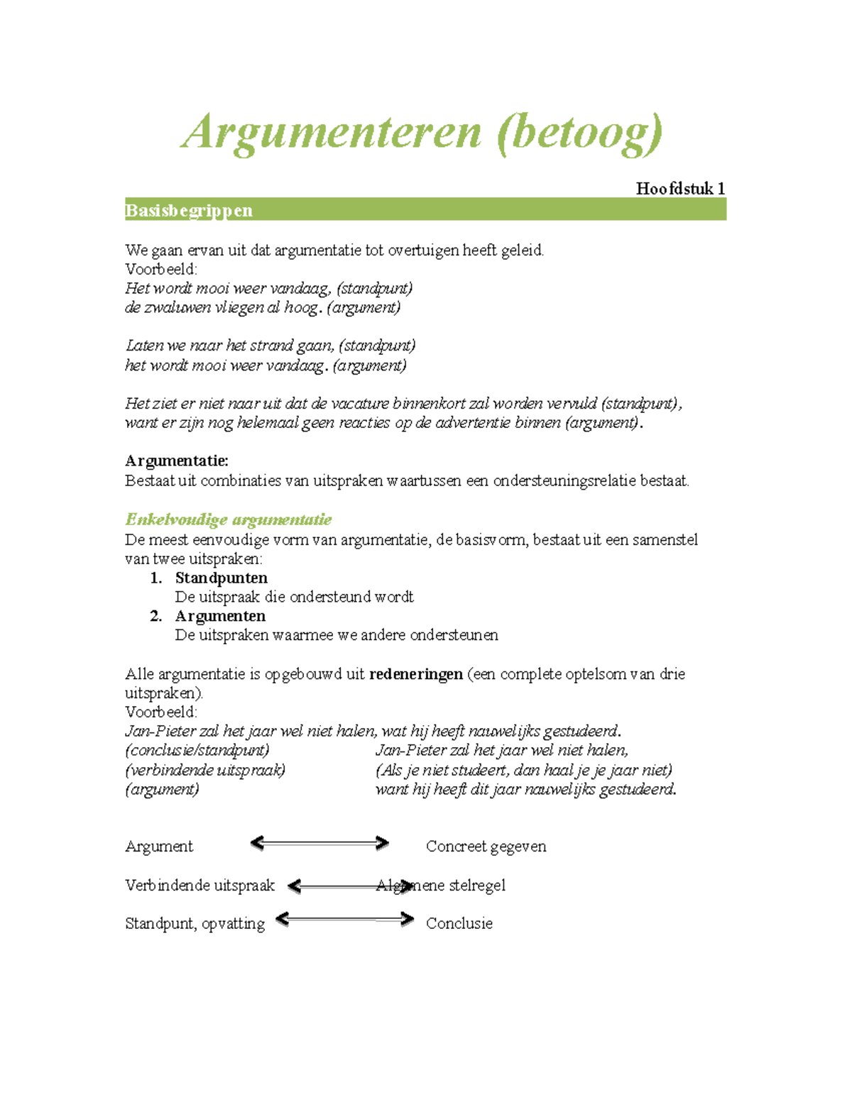 Samenvatting Argumenteren - Argumenteren (betoog) Hoofdstuk 1 ...