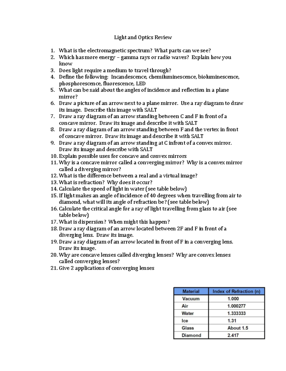 Light and Optics Review Light and Optics Review What is the