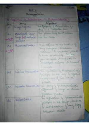 NDDS-class-notes - Ndds notes unit 1 - UNIT- 1 CONTROLLED RELEASE DRUG ...