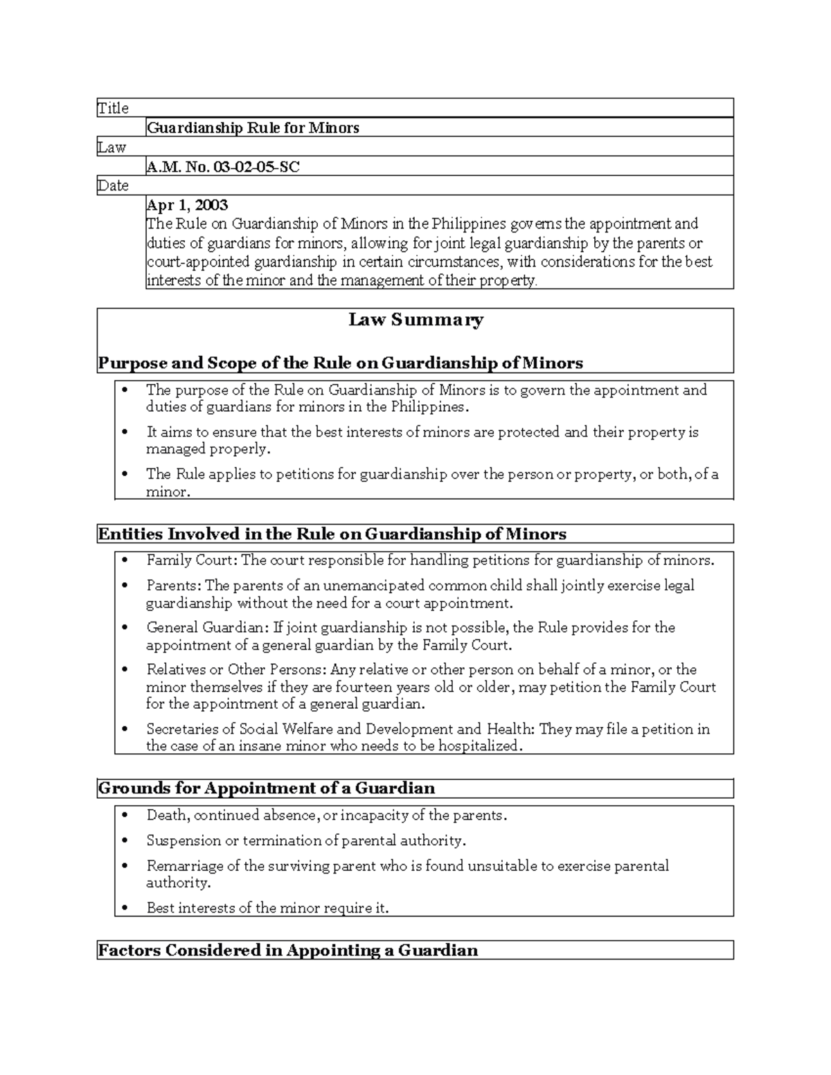 Rules ON Guardianship OF Minors - Title Guardianship Rule For Minors ...