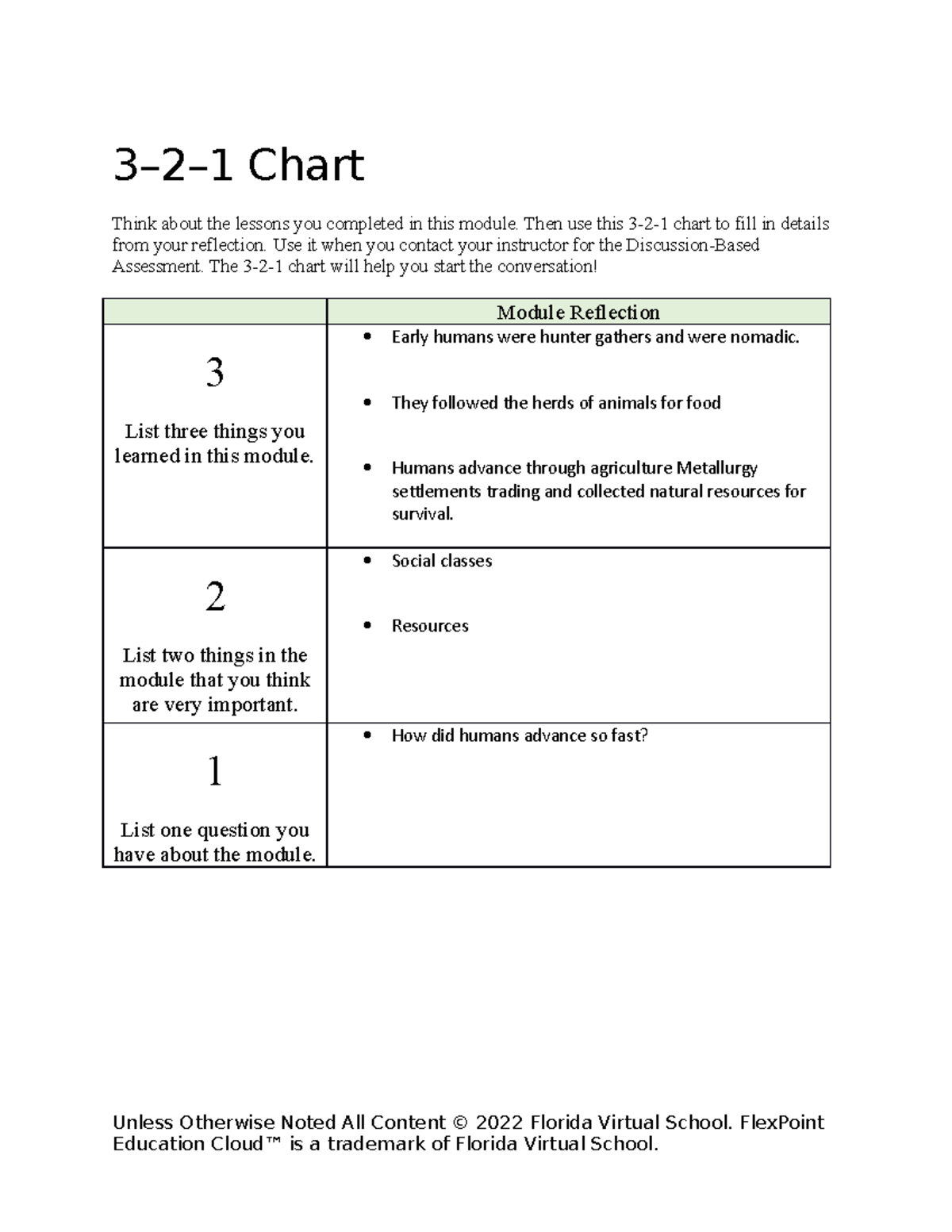 3 2 1 chart - these are my note form world history - 3–2–1 Chart Think ...