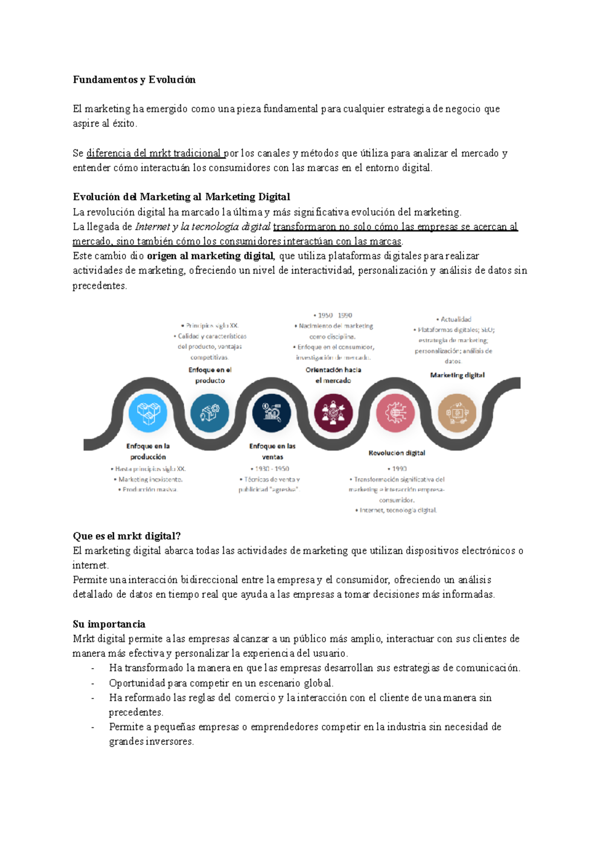 Marketing digital resumen primer - Thumb 1200 1694 