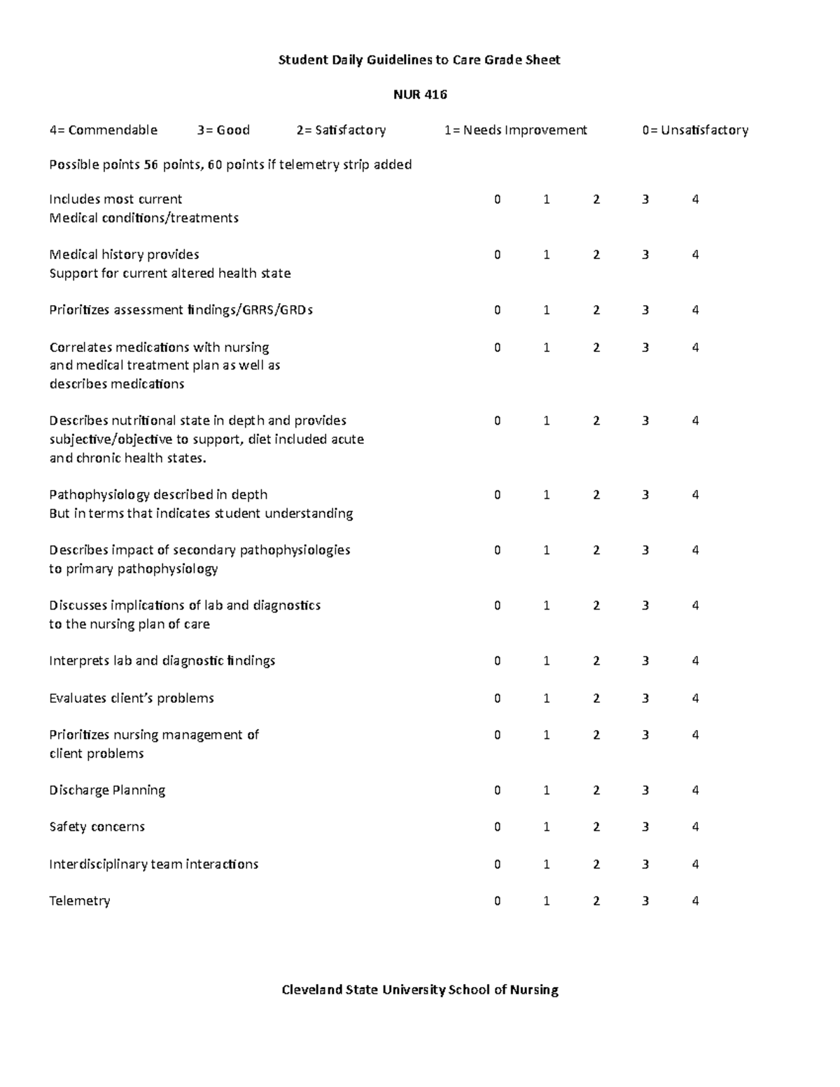 Guideline to Clinical Care - Student Daily Guidelines to Care Grade ...