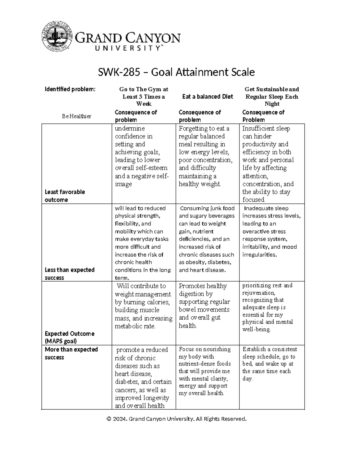 Goal Attainment Scale - SWK-285 – Goal Attainment Scale Identified ...