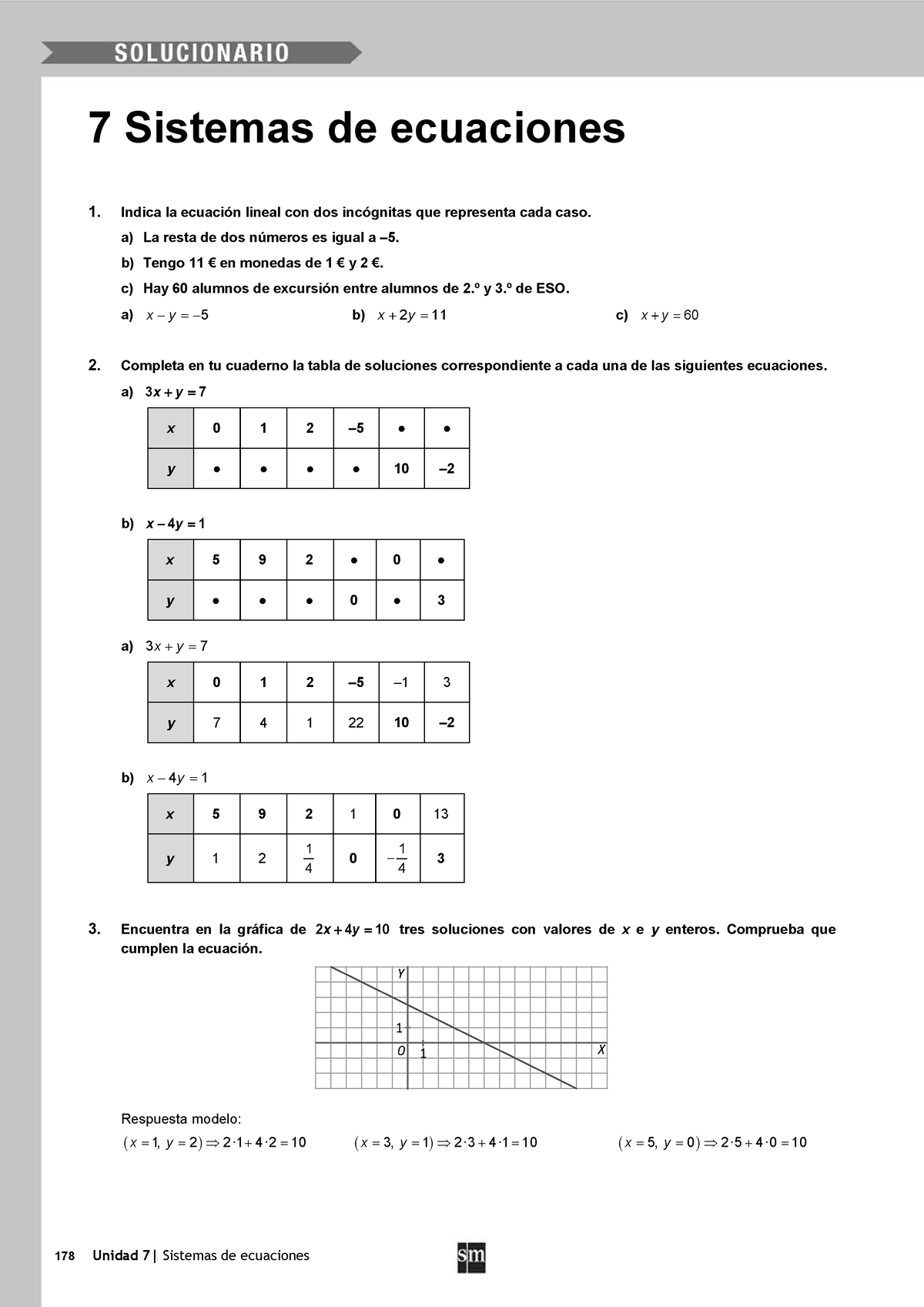 Tema 7 Sistemas De Ecuaciones Solucionarios 10 178 Unidad 7 Sistemas De Ecuaciones 7 Sistemas