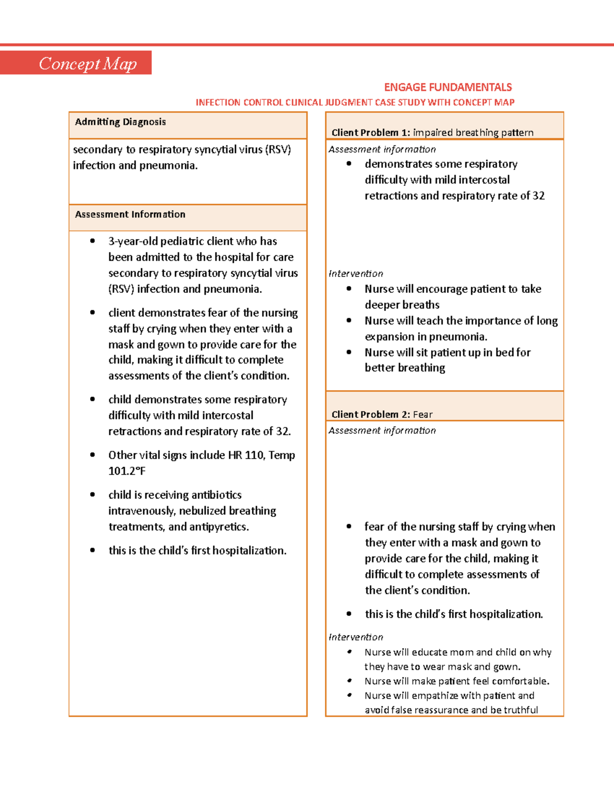 Case Study Updated 303 ENGAGE FUNDAMENTALS INFECTION CONTROL CLINICAL 