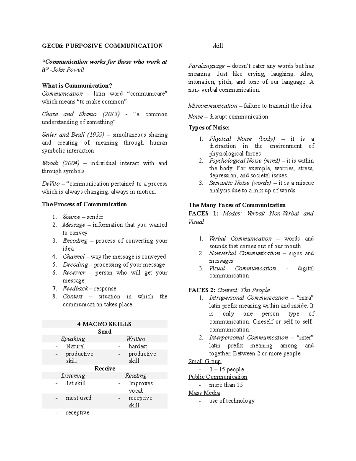 Purposive Communication Prelim 1 - GEC06: PURPOSIVE COMMUNICATION ...