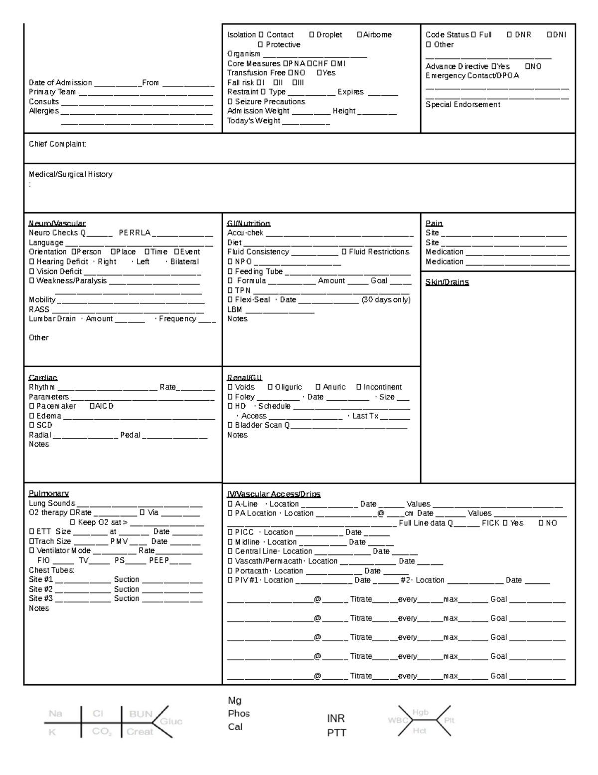 SBAR - Google Docs 1 patient per page with lab skeleton - Date of ...