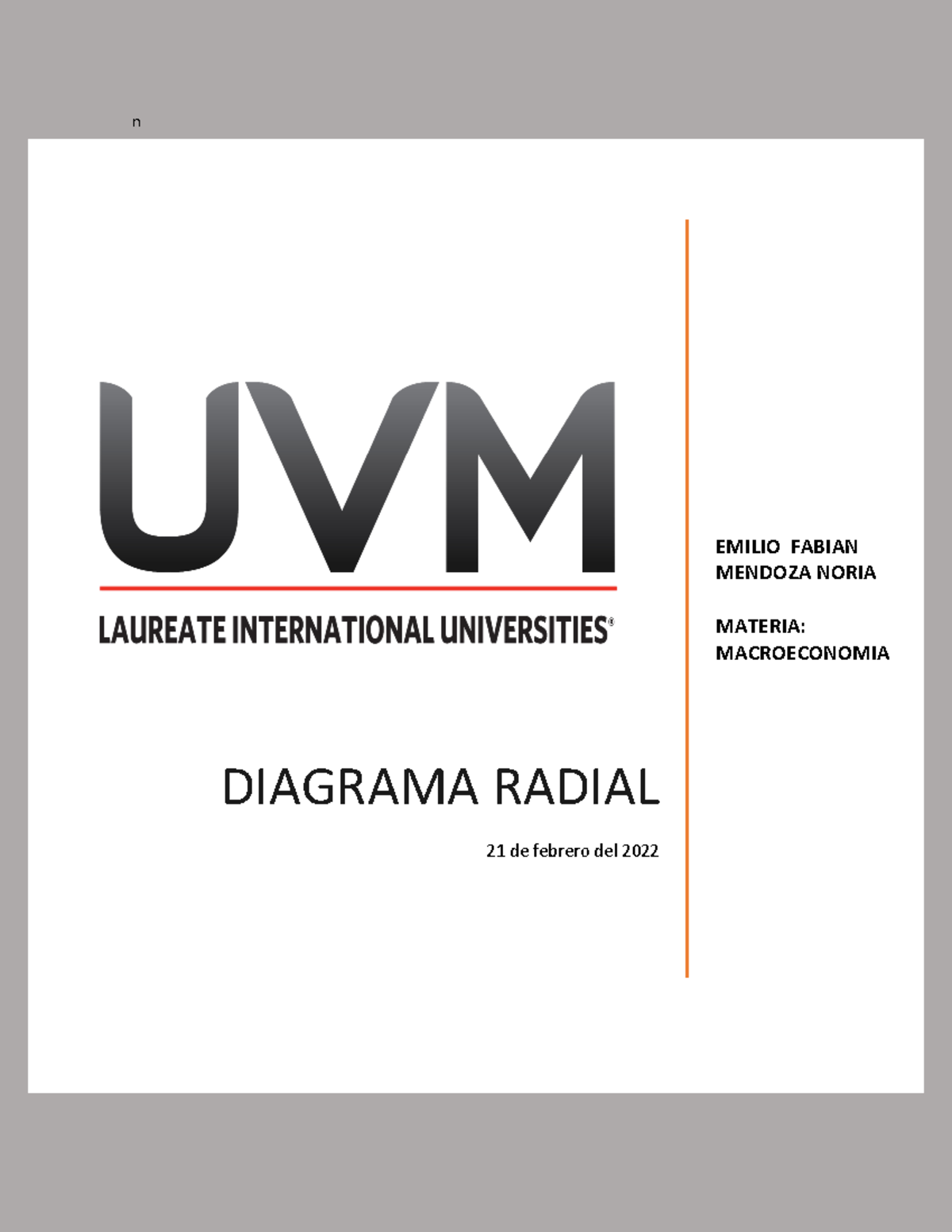 Actividad Macroeconomia Diagrama Radial Actividad Macroeconomia