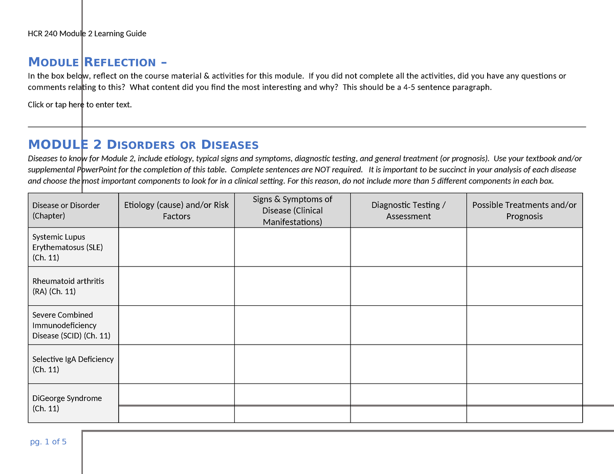 Module 2 Learning Guide - MODULE REFLECTION – In the box below, reflect ...