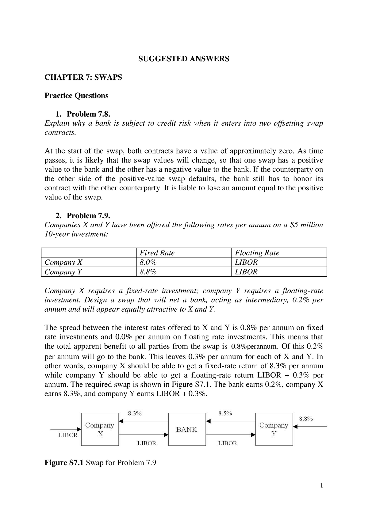 Chapter 7 Tutorial Questions - SUGGESTED ANSWERS CHAPTER 7: SWAPS ...