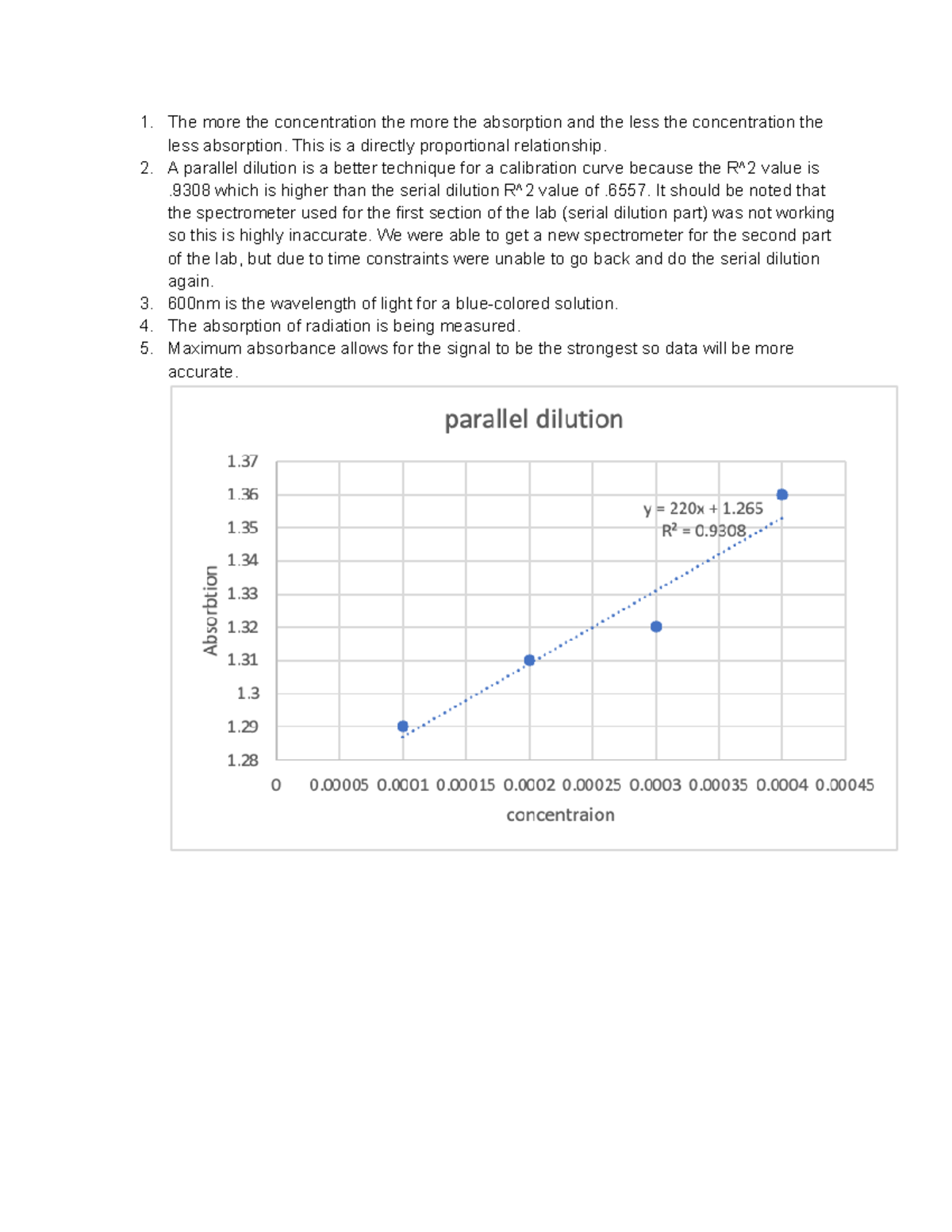 Lab 2 post lab questions - The more the concentration the more the ...