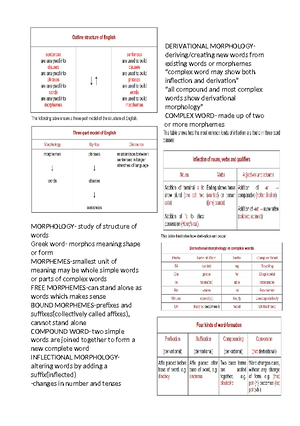 DLP IN Teaching GR. 7( Stress AND Intonation ) - DETAILED LESSON PLAN ...