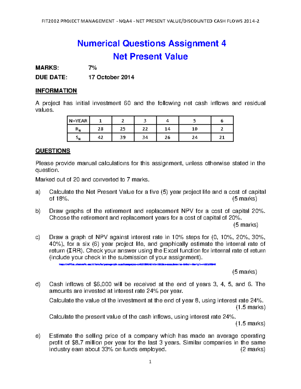 Project management question interview picture