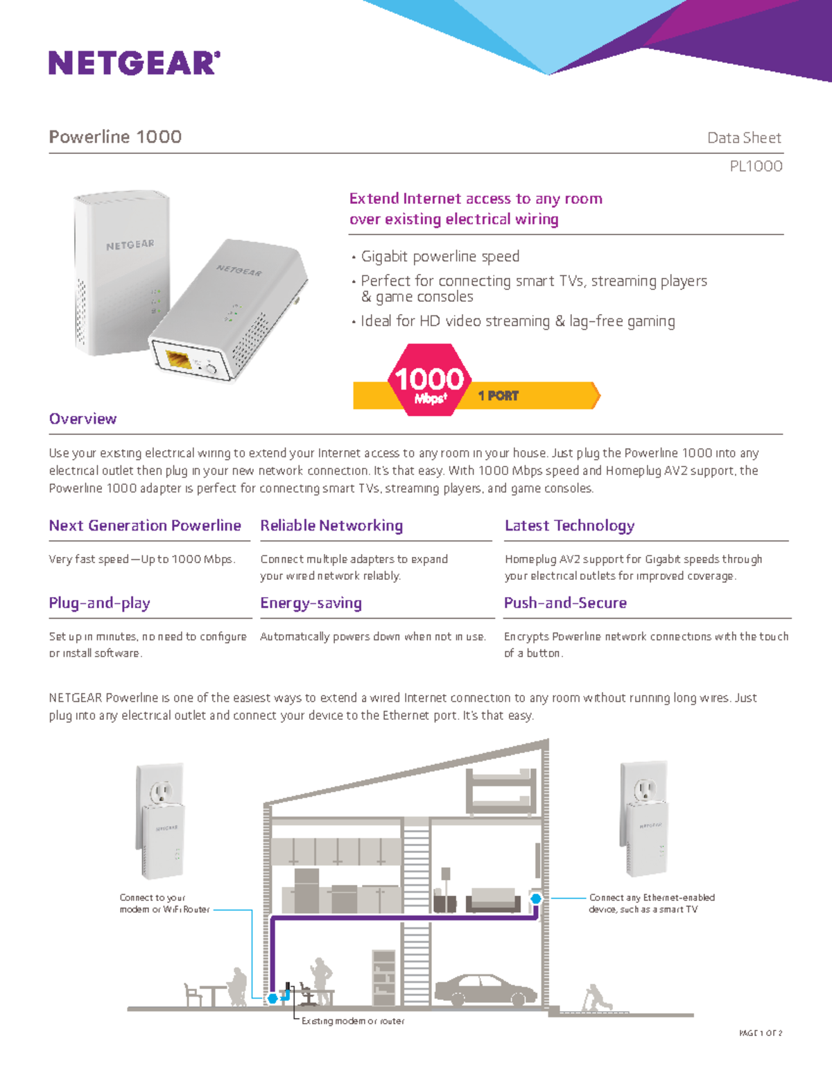 PL1000 - Intro - Extend Internet access to any room over existing ...