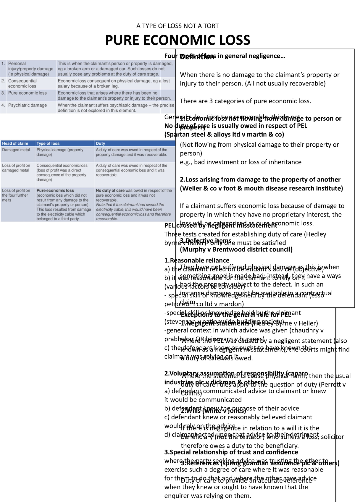 pure-economic-loss-summary-sheet-a-type-of-loss-not-a-tort-pure