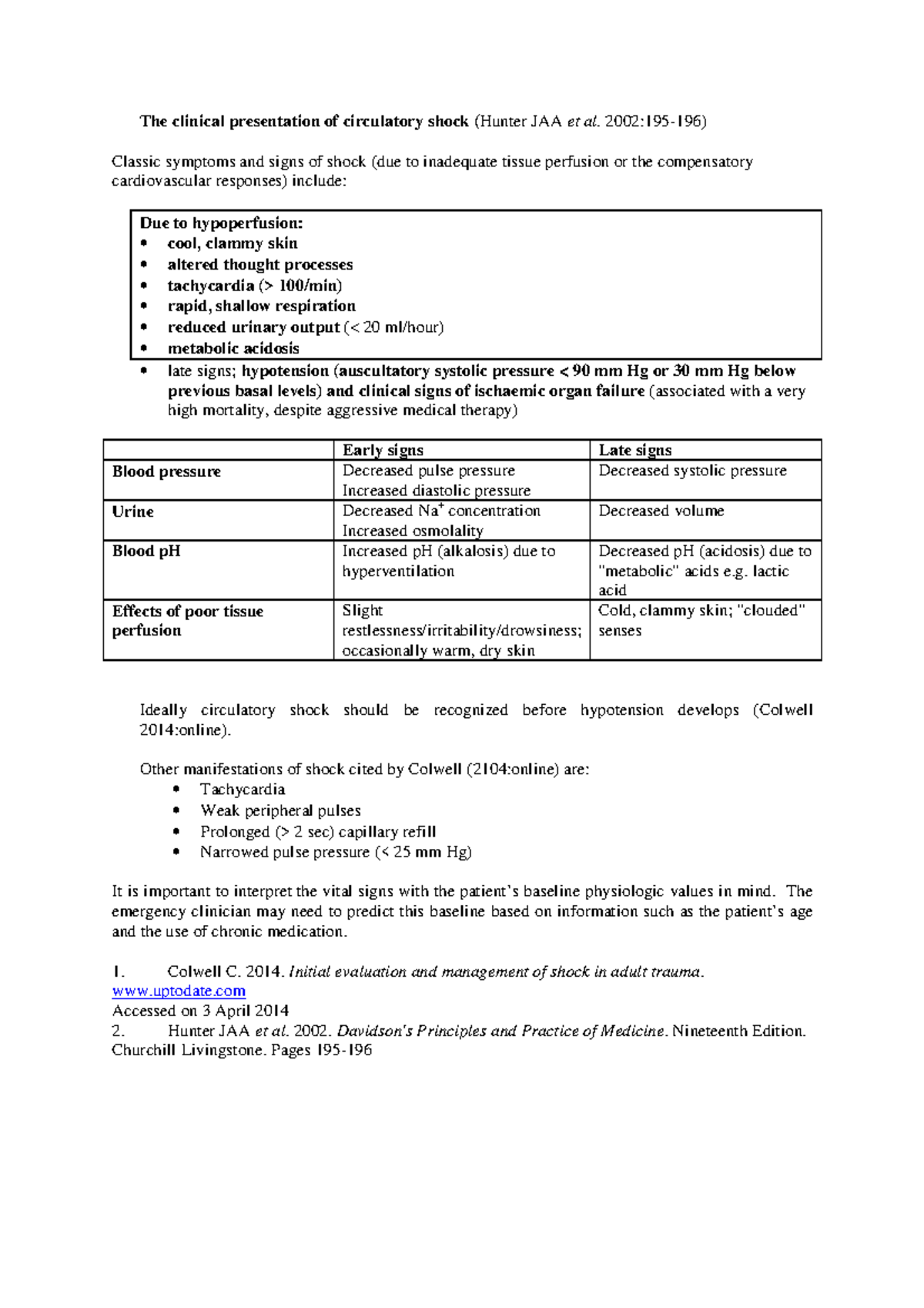 11. The clinical presentation of circulatory shock - 2002:195-196 ...