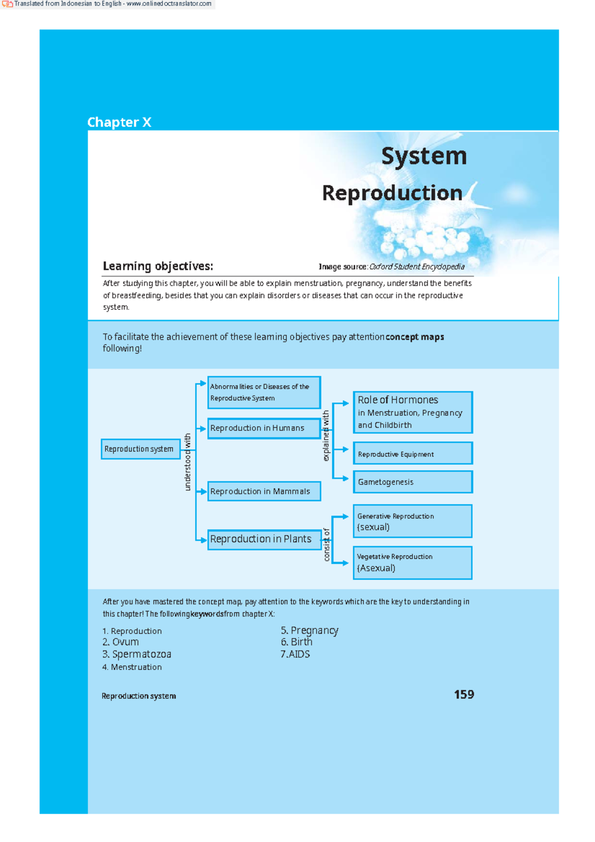 Unit 4 Ap Biology Reviewregister.Html - 5l87arr