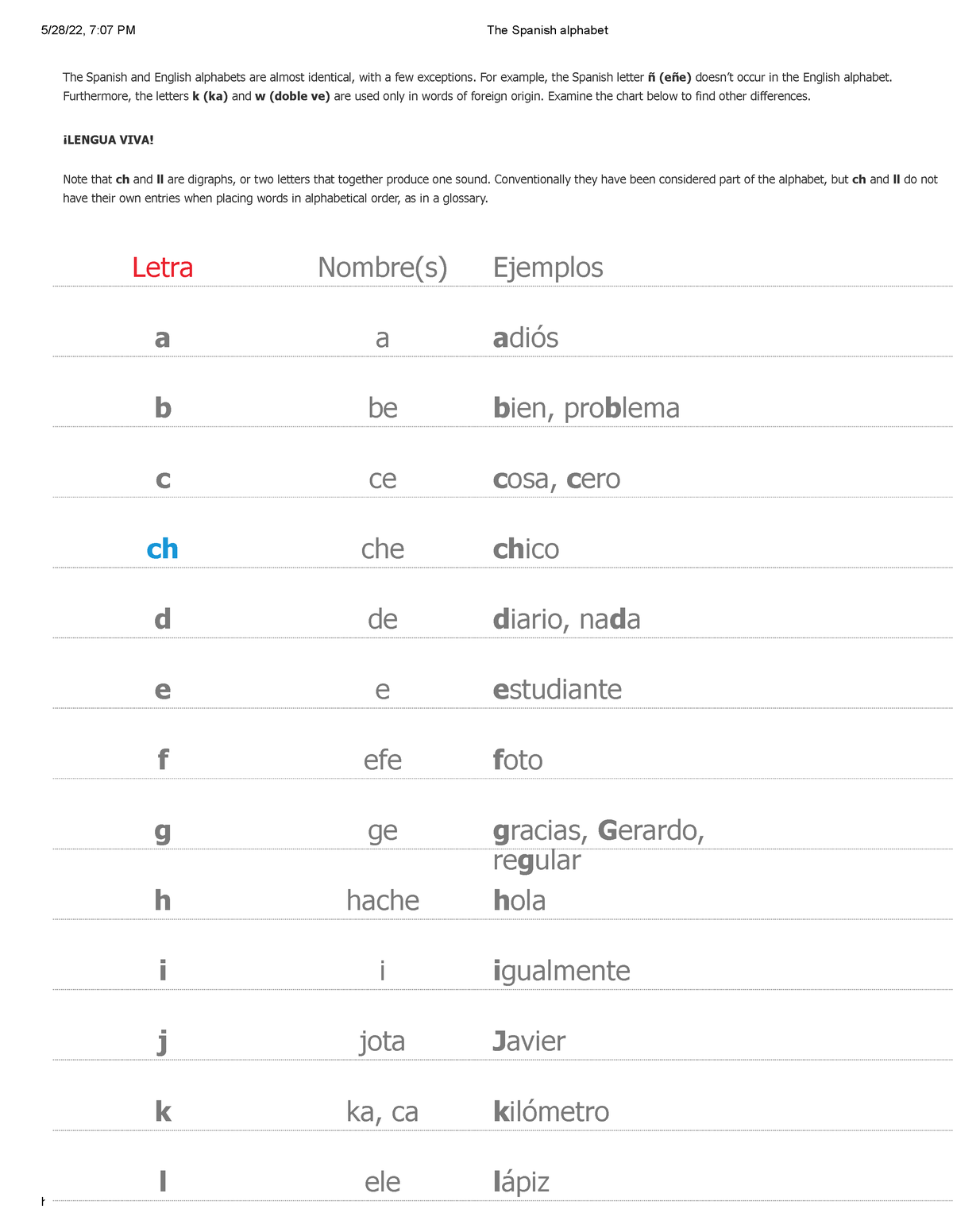 The Spanish alphabet - vhlcentral/sections/1230665/activities/42265 1 ...