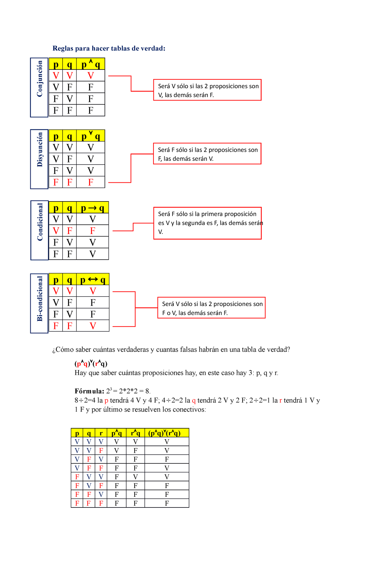 375932567 Reglas Para Hacer Tablas De Verdad - Reglas Para Hacer Tablas ...