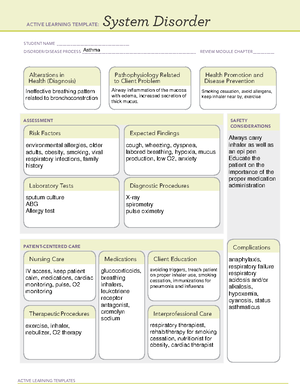 Medication template - butorphanol - ACTIVE LEARNING TEMPLATES ...