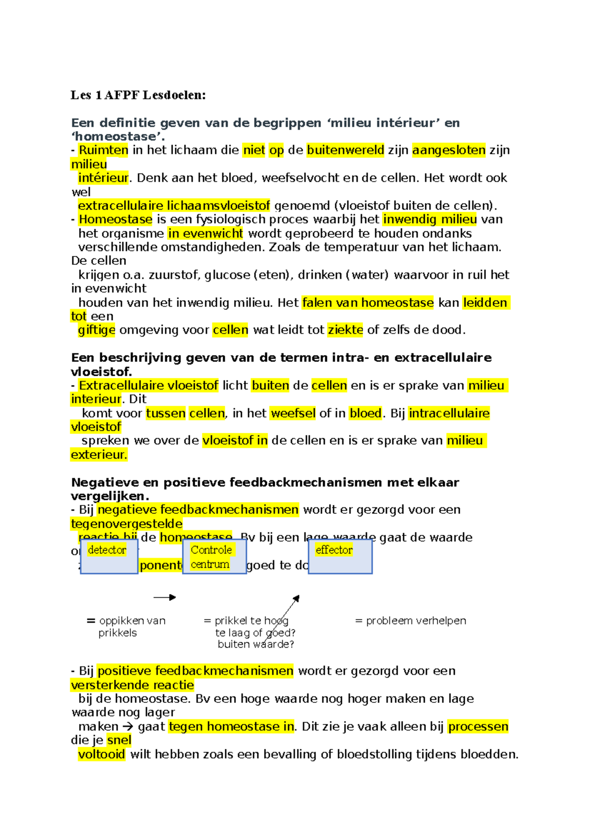 AFPF Aantekeningen - Alle Info Blok 1 Afpf - Les 1 AFPF Lesdoelen: Een ...