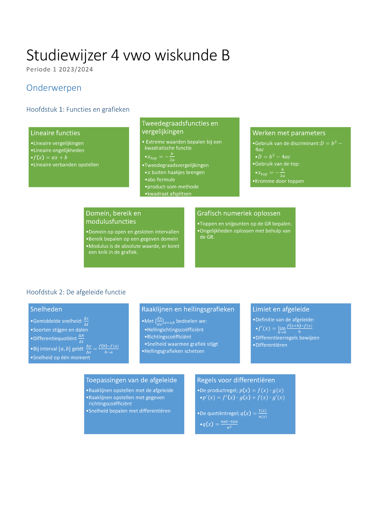 Studiewijzer 4 Vwo Wiskunde Periode 1 - SIL - Studiewijzer 4 Vwo ...