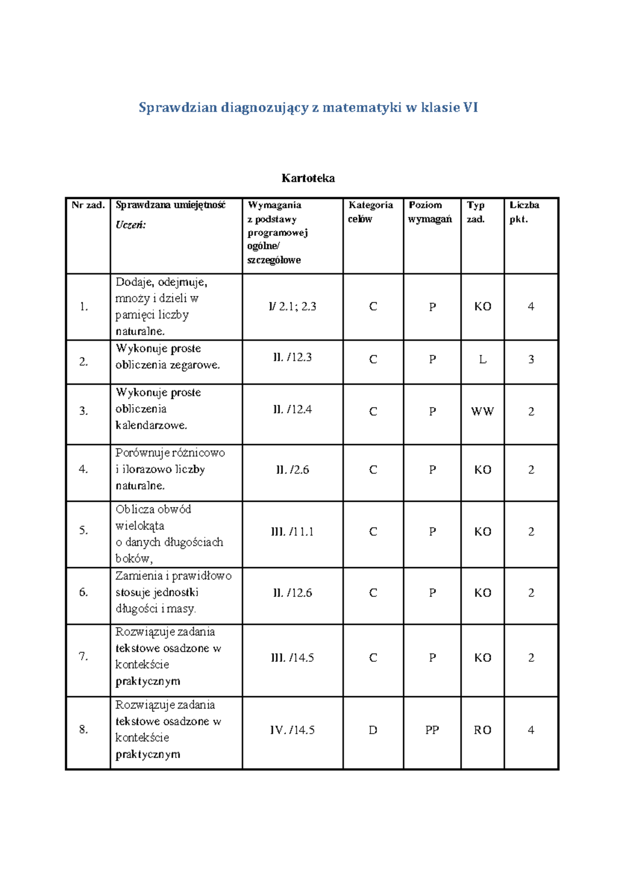 Sprawdzian z matematyki w kl - Sprawdzian diagnozujący z matematyki w