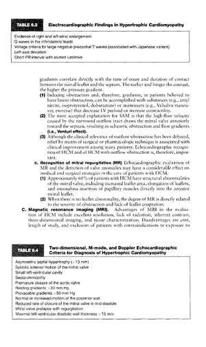 Manual OF Cardiovascular Medicine 3rd-2-250-54 - 150 Section II: Heart ...