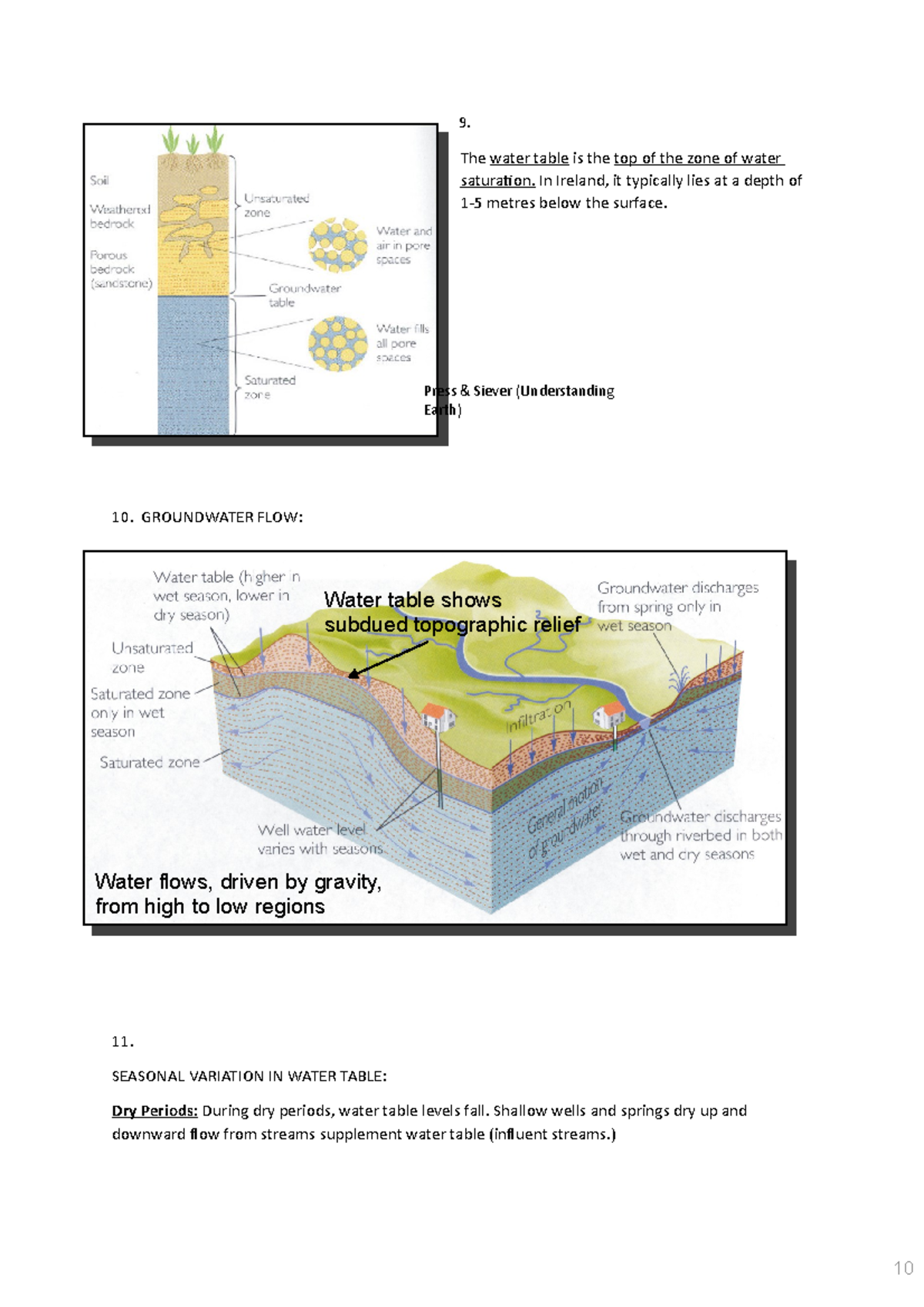 Lecture 18 - Water movement in rocks - 9. The water table is the top of ...