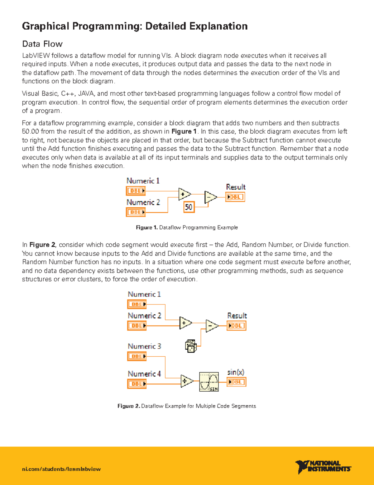 4. Graphical Programming - ni/students/learnlabview Graphical ...