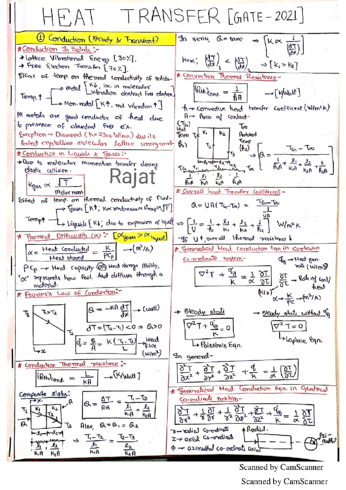 Heat Transfer full revision (GATE-2021) - Heat and mass transfer - Studocu