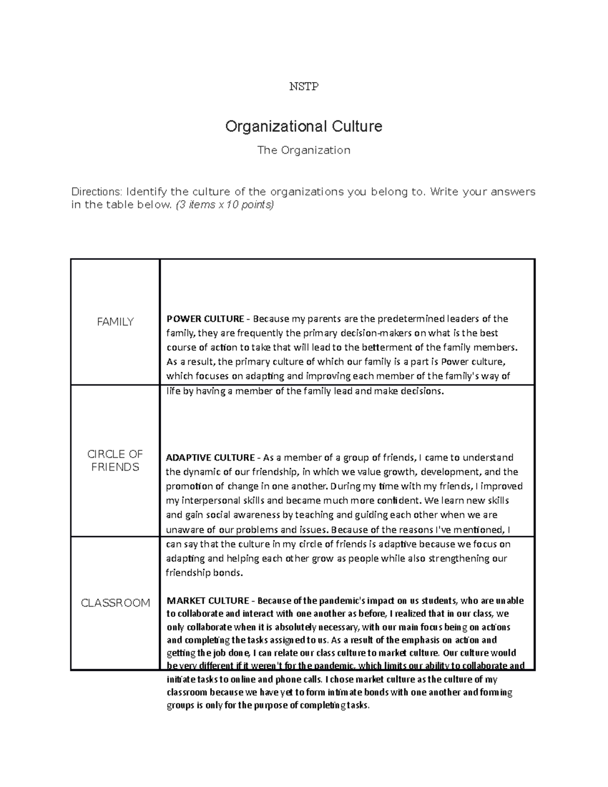 02 act 1 organiztion culture - NSTP Organizational Culture The ...