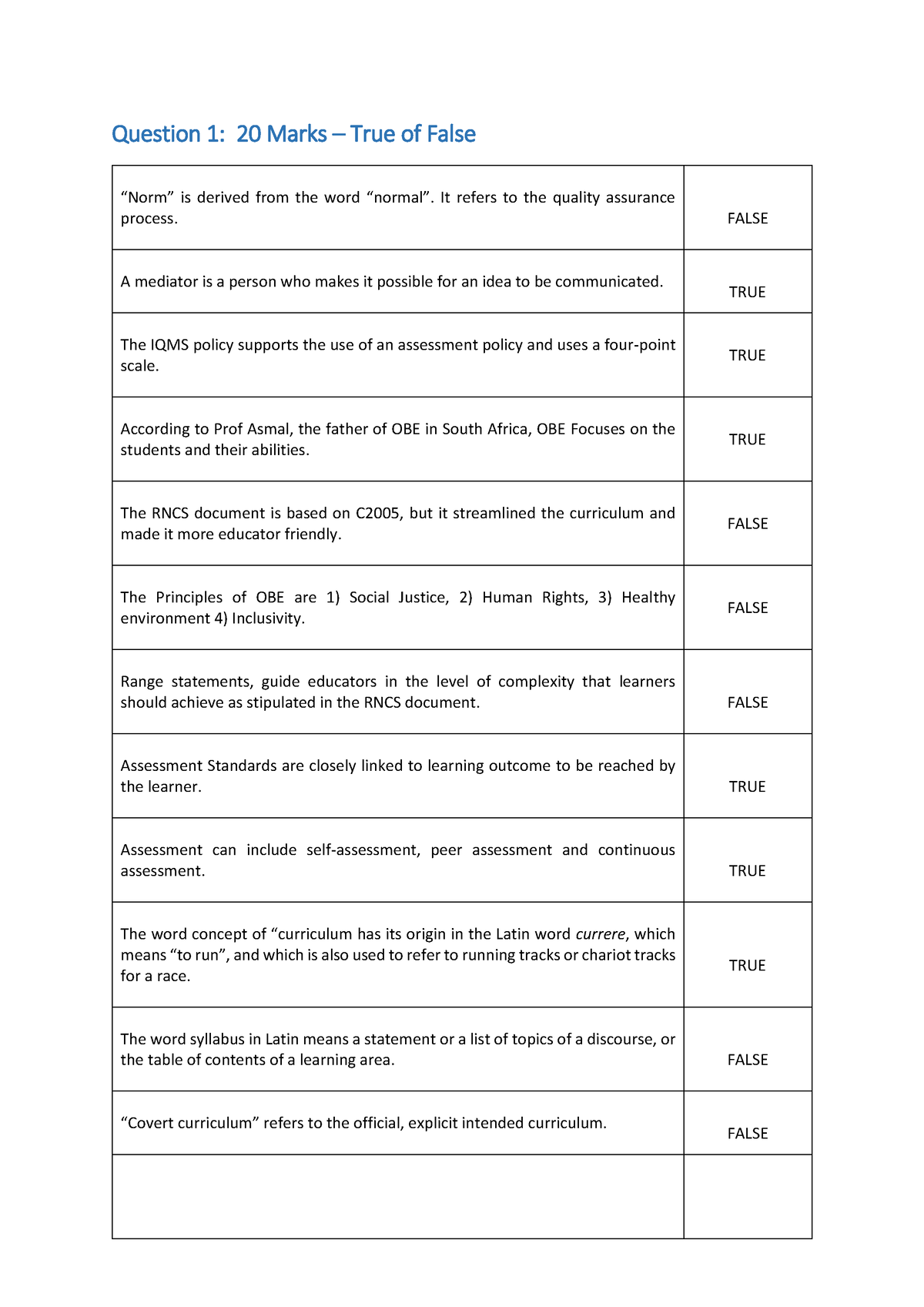 questions-true-or-false-q-uestion-1-20-marks-true-of-false