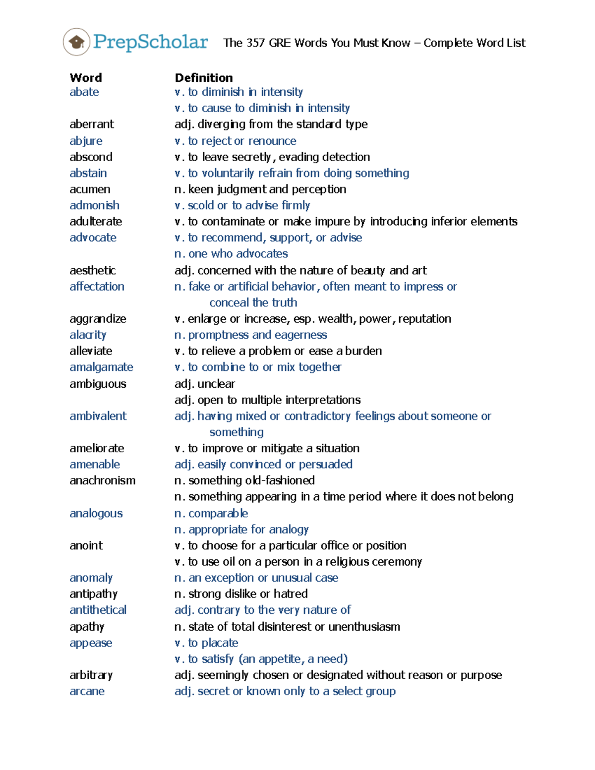 350 High frequency - communication systems - Word Definition abate v ...