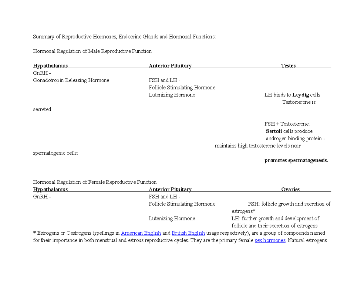Summary of Reproductive Hormones and Their Functions - Summary of ...