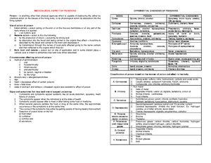 Reviewer Gen Bio I - Summary Biology: How Life Works - Reviewer General 