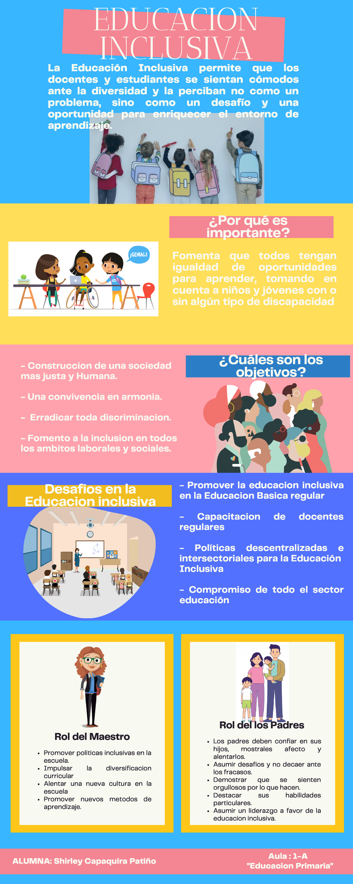 scribd-dfhdfhdfh-desafios-en-la-educacion-inclusiva-promover-la