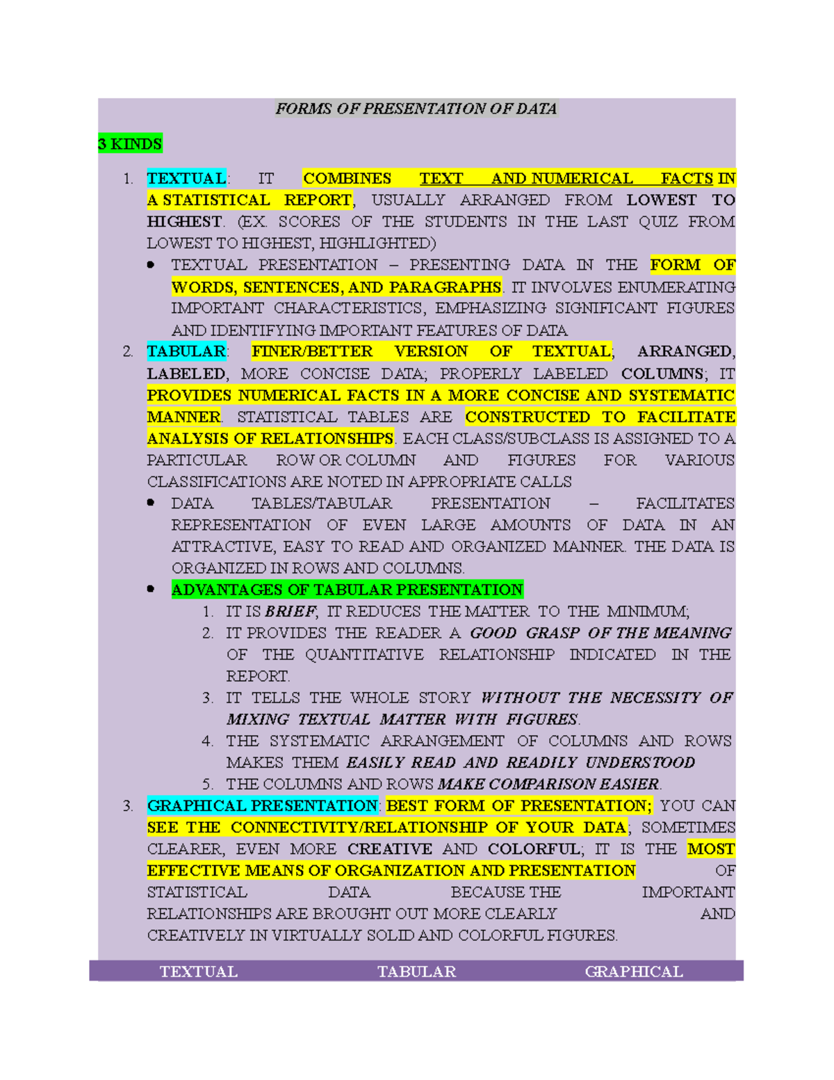 module-2-organization-and-presentation-of-data-forms-of