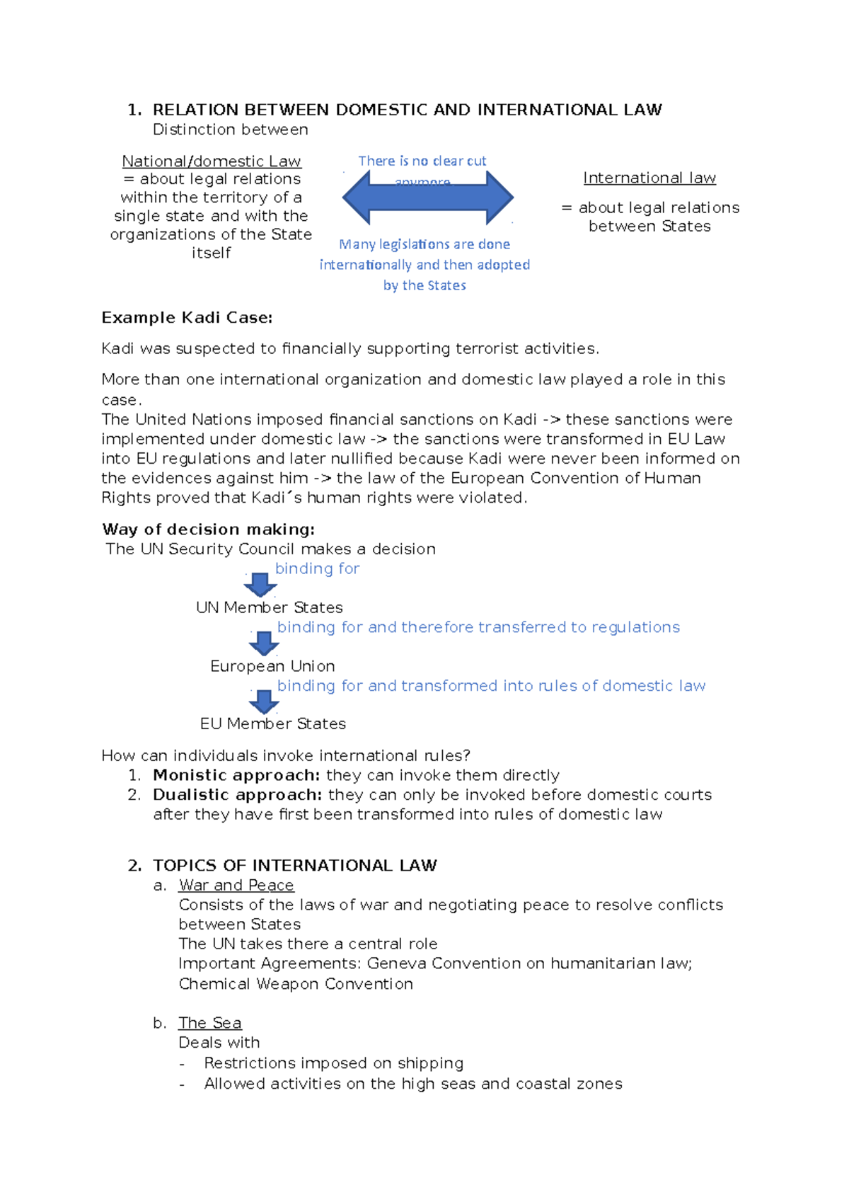 solution-subjects-of-international-law-studypool