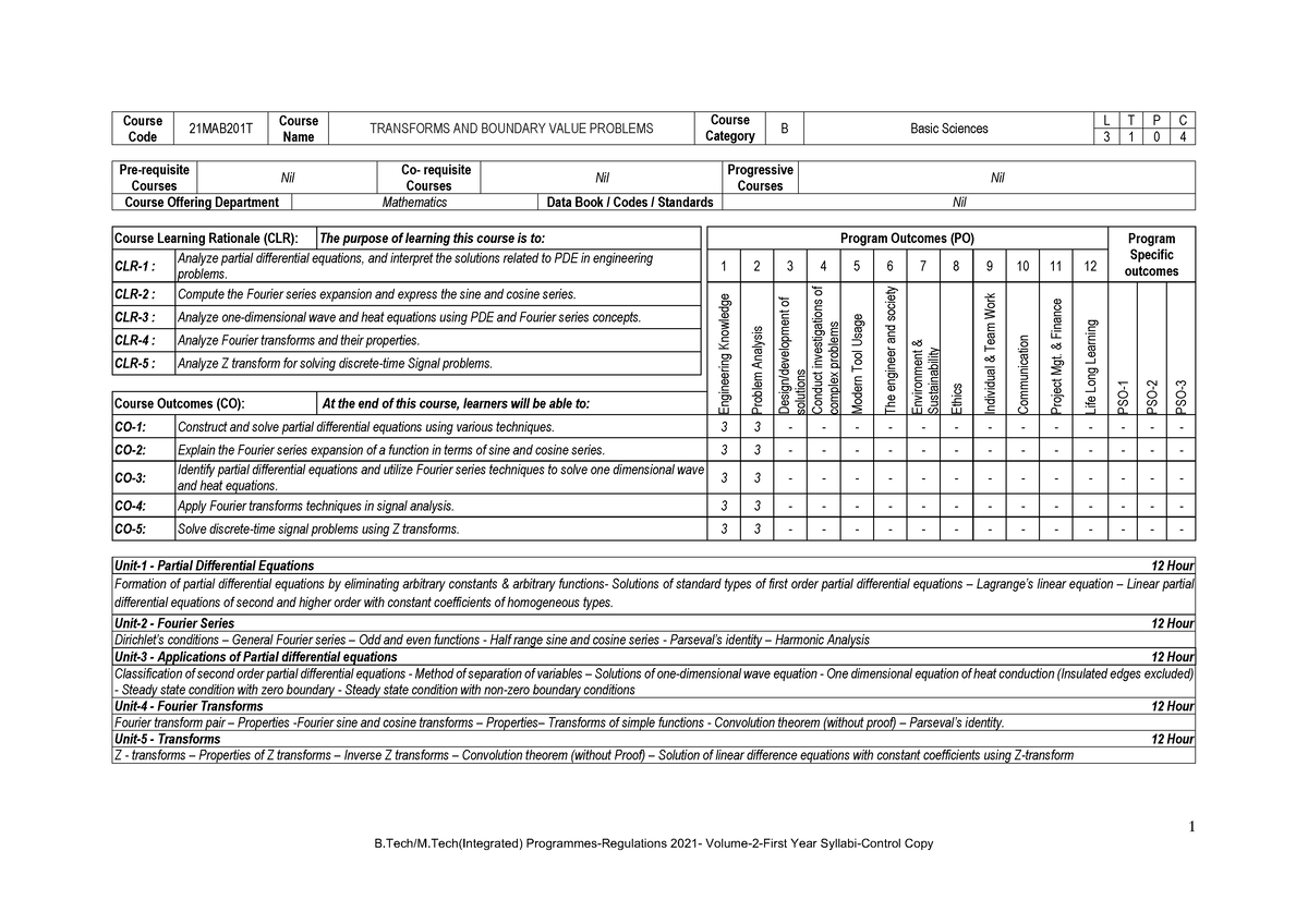 Cse 3rd Sem Syllabus - 1 Course Code 21mab201t Course Name Transforms 