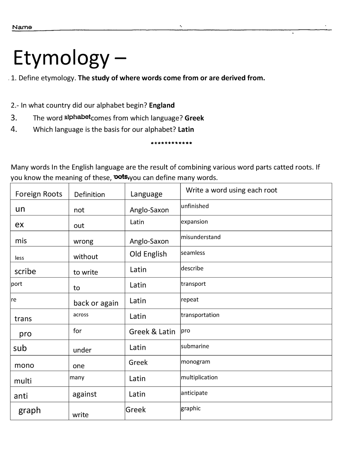 word etymology assignment