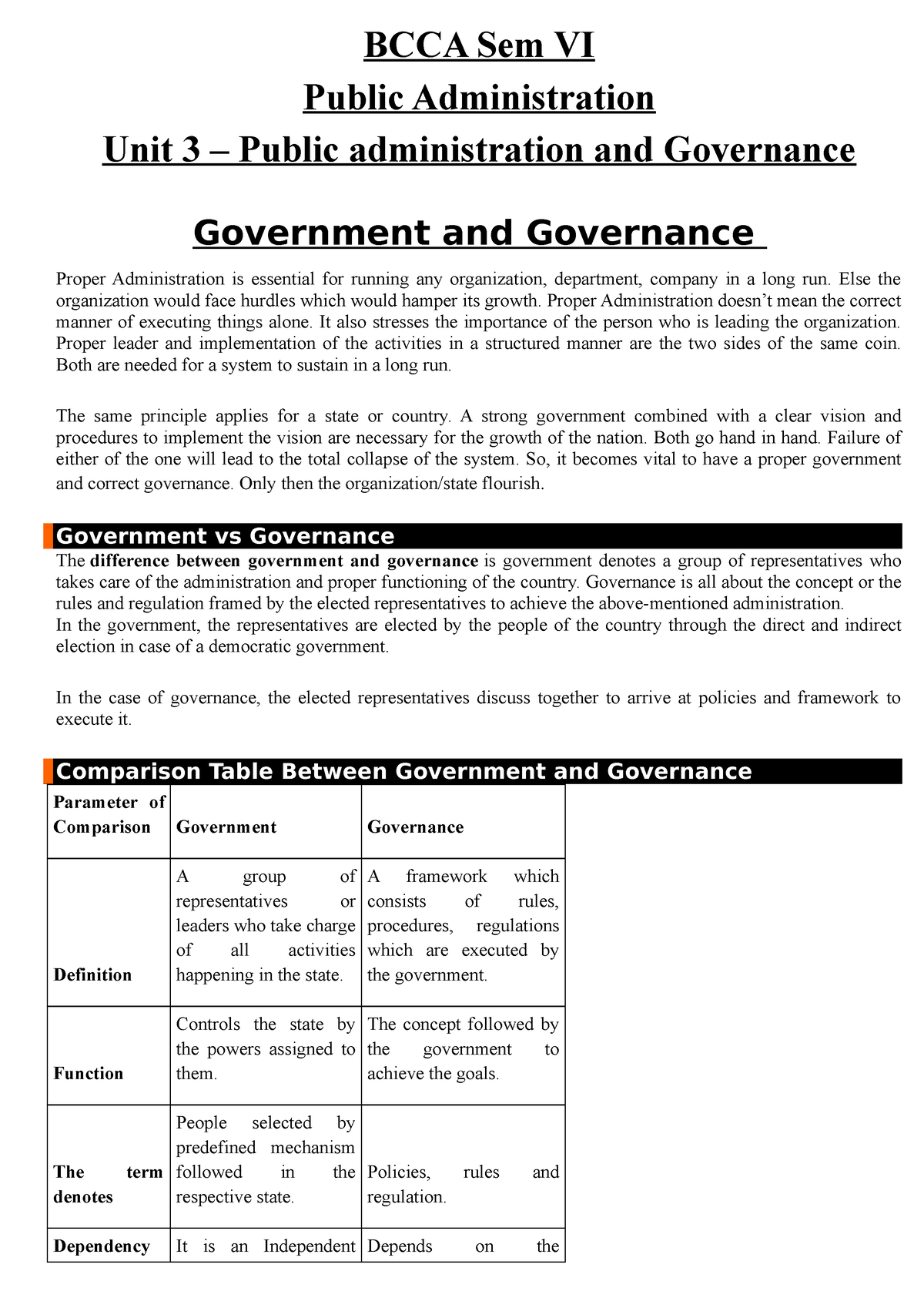 IPA - Unit 3 - BCCA Sem VI Public Administration Unit 3 – Public ...