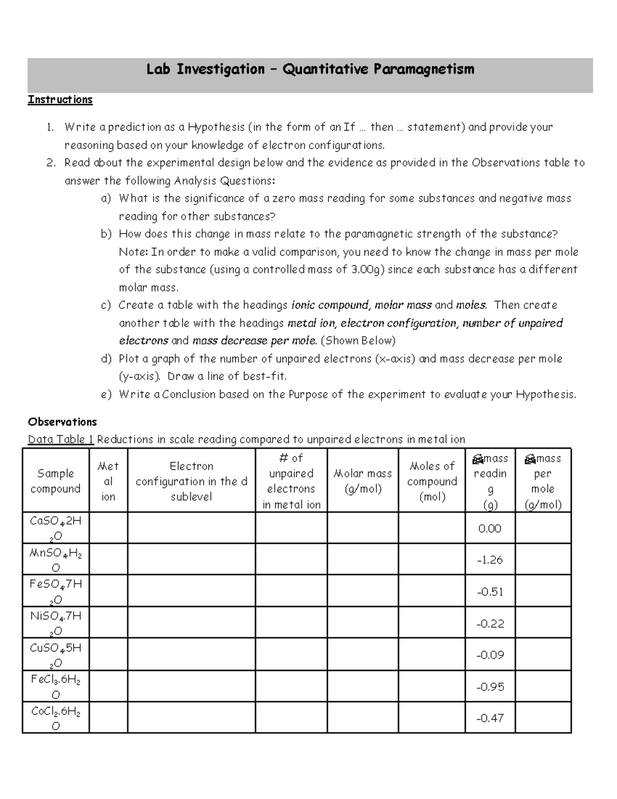 Lab Worksheet and Marking Scheme Lab Investigation