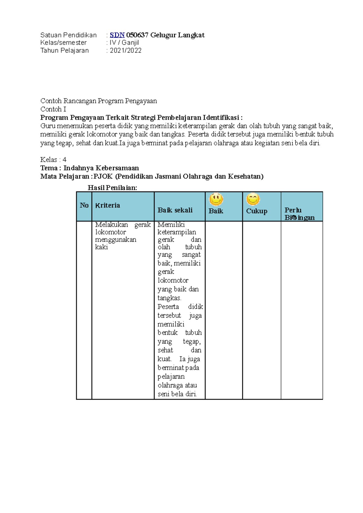 Program Remedial - Satuan Pendidikan : SDN 050637 Gelugur Langkat Kelas ...