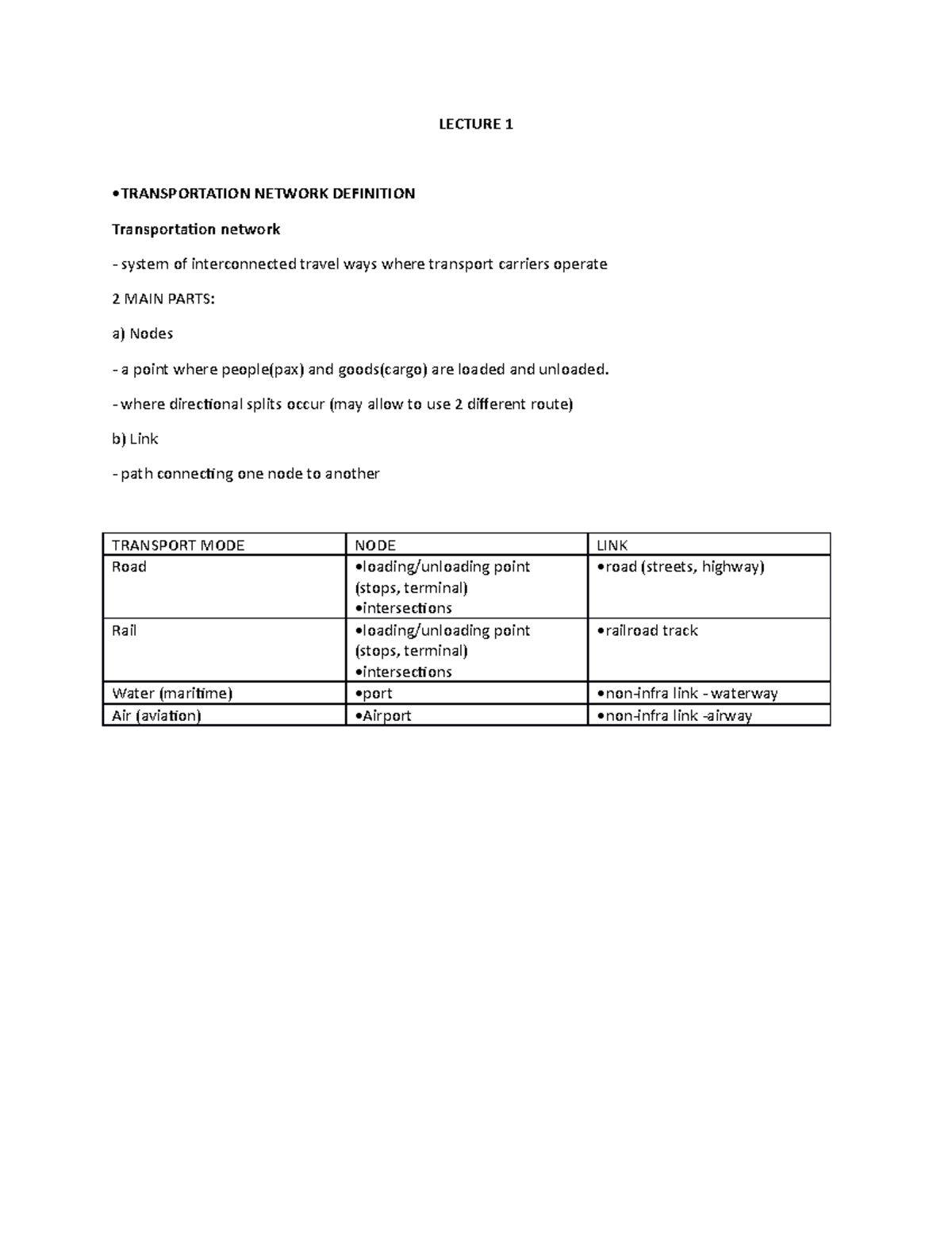 lecture-1-transportation-network-definition-lecture-1